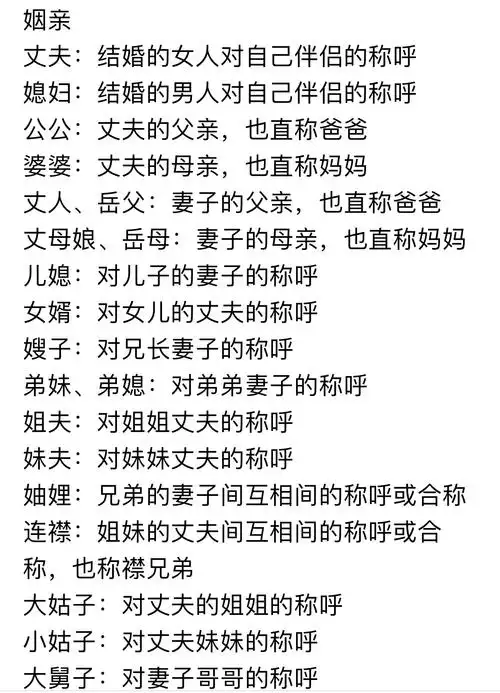 中国亲戚称呼大全
