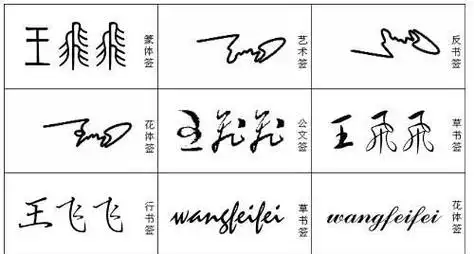 王双双艺术签名,王双双艺术字怎么写好看图2