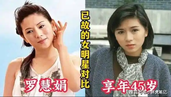 18位已故女明星仅有一位超过了六十岁