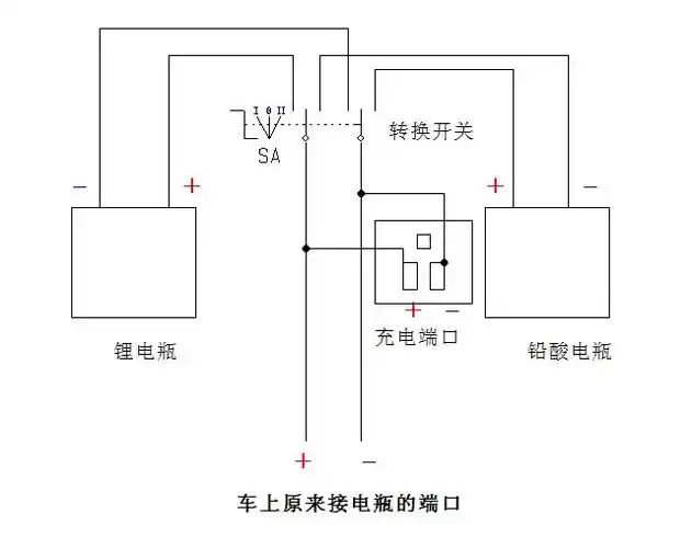 我想在48v铅酸电瓶的电动车上再加装一个48v锂电池,用一个转换开关