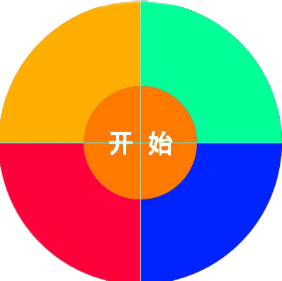 求ps大师,,帮我弄一个罗盘旋转jpg图.