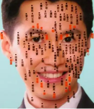 男人痣相分析