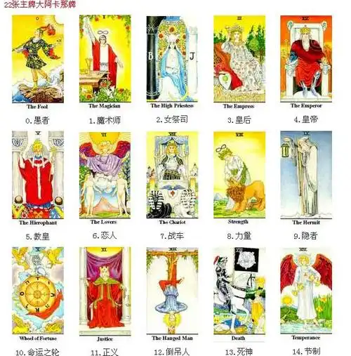 怎么看五行缺什么?叫什么名?