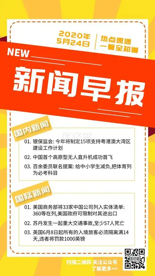 黄色简约早报新闻消息集合手机海报