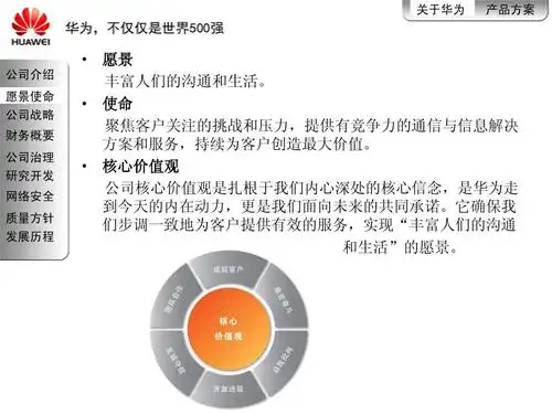 华为企业网站建设情况_(华为企业网站建设情况分析)