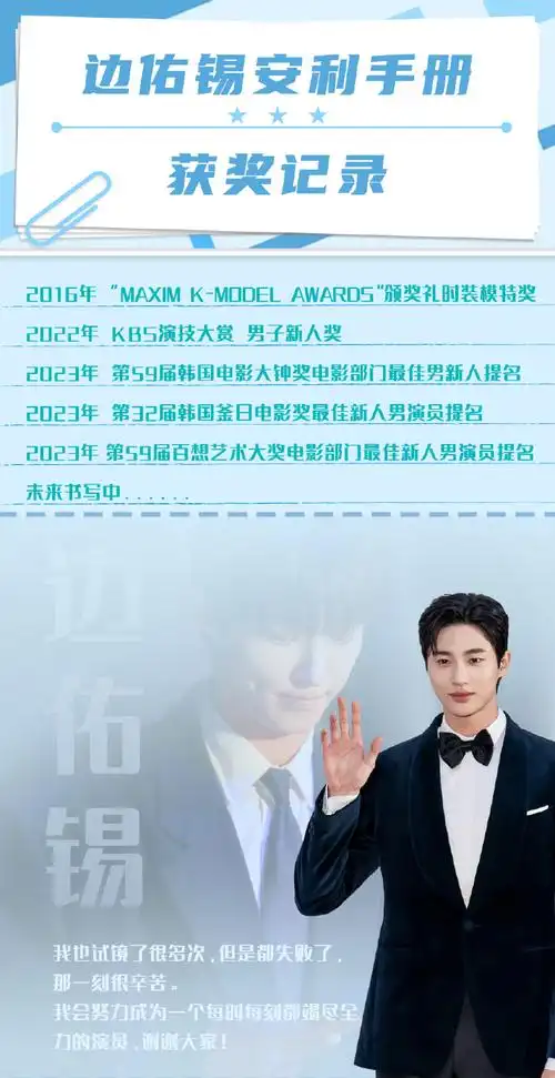 置顶边佑锡超话  90您的94已送达请打开查看90