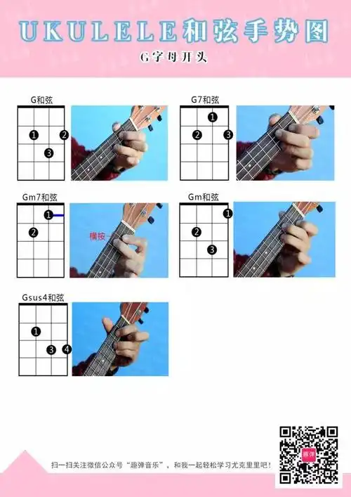 尤克里里教程 u分享 ◤ 一招教你最正确的乌克丽丽和弦按法!