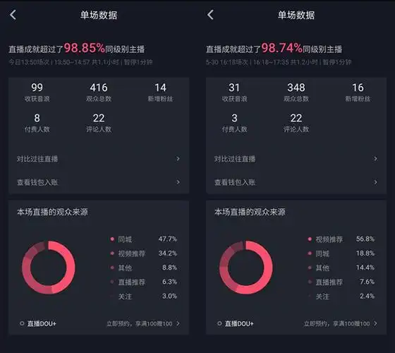 抖音直播的数据看板界面.jpg