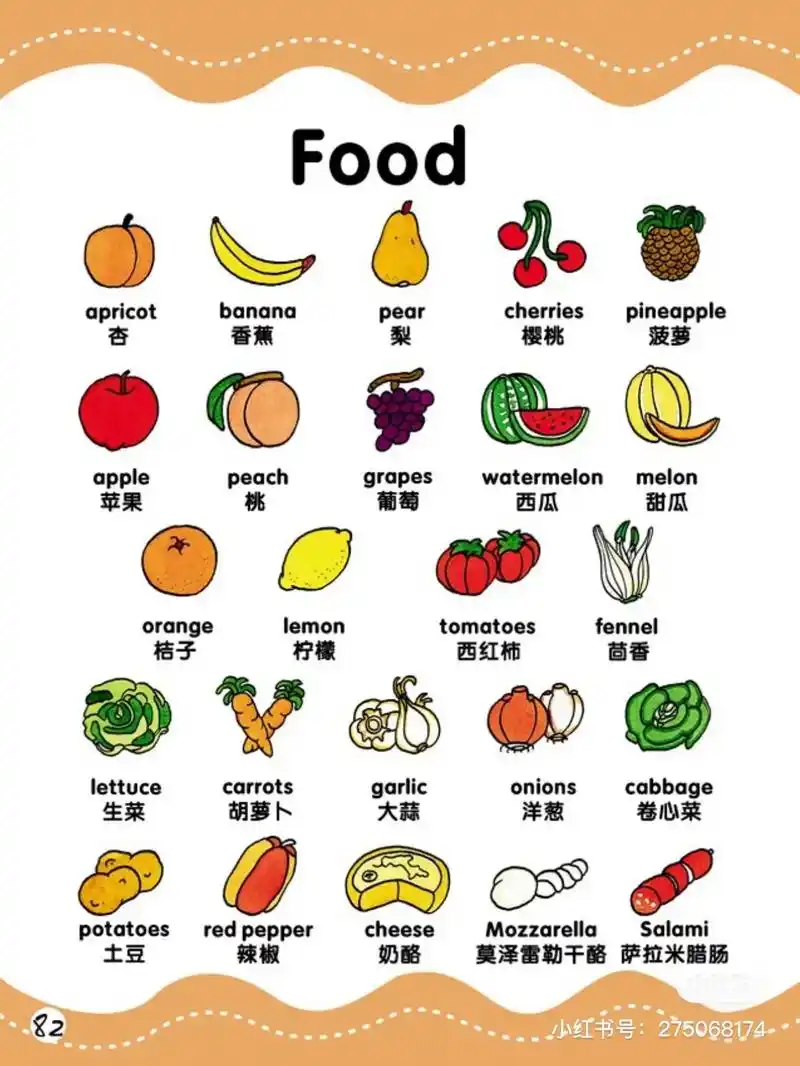 小学英语重点词汇.食物类,颜色类,数字类,身体部位,房屋类 - 抖音