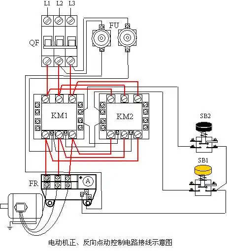 三相异步电动机点动控制电路的检查和试车   常规检查有   1,对照原理