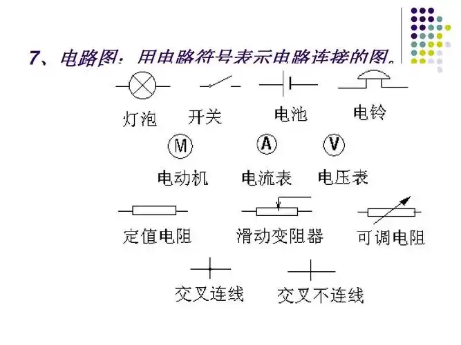 7,电路图:用电路符号表示电路连接的图.