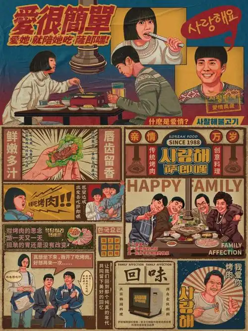 萨郎嘿x1988复古怀旧韩式烤肉设计vi设计
