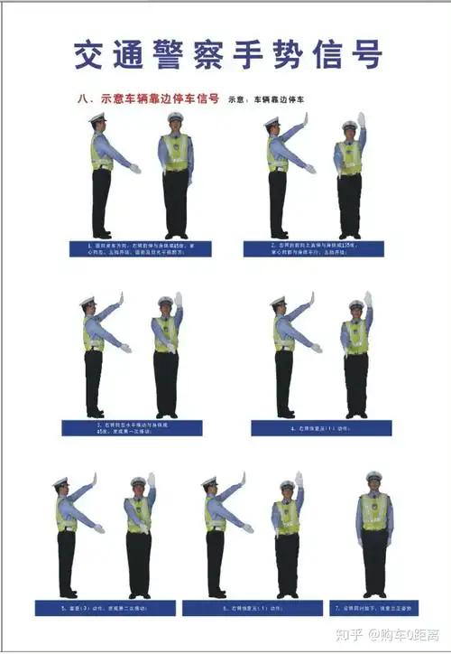 十字路口的交警手势你都知道什么意思吗这里都给你整理好了