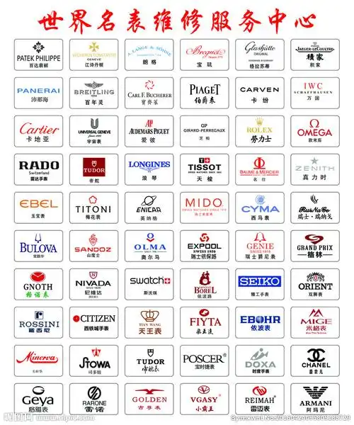 世界名表标志图片