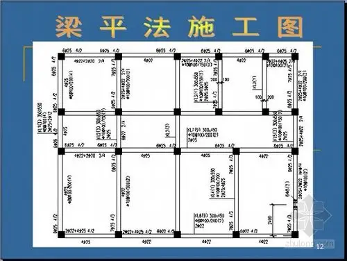 [预算入门]建筑结构施工图识图精讲(图文83页)