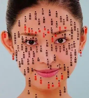 女人面相痣的吉与凶 人身上的吉痣与凶痣