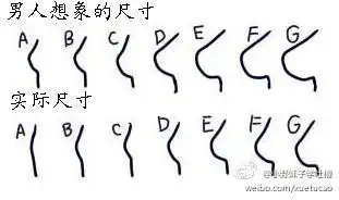 查看: 32|回复: 0[百思不得姐07.15]不是你的,那就是你爸的[复制链接]