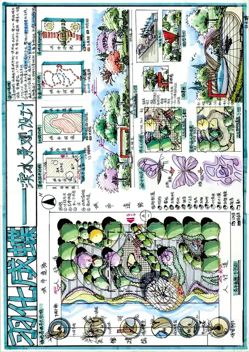 景观快题|空间|景观设计|大禹手绘00学长 - 原创作品 - 站酷 (zcool)