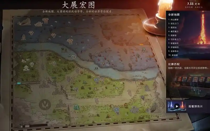 dota2 7.33地图大改简单说明