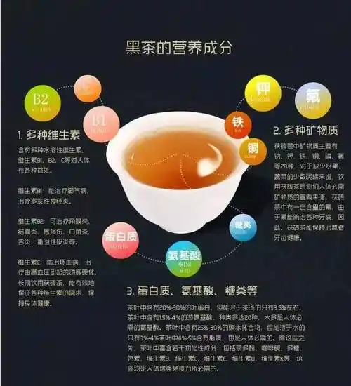 可以替代胰岛素的华莱健安化黑茶