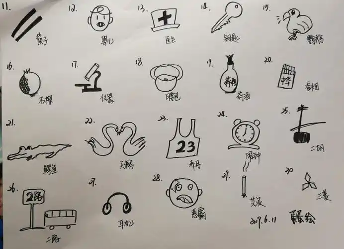 3.高级记忆体系1(超级记忆4/8) - 简书