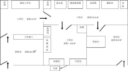 医院实验室平面图