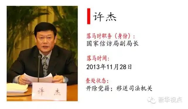 十八大以来55个大老虎落马副国级以上3人