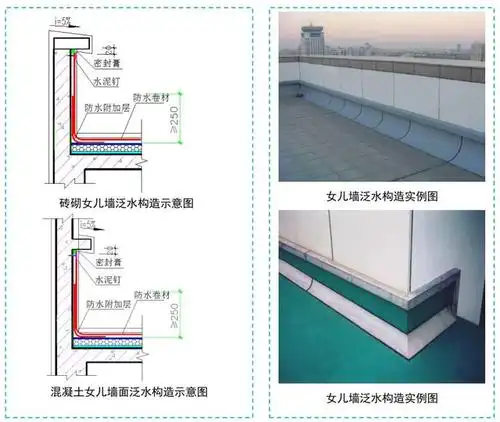 女儿墙泛水防水构造