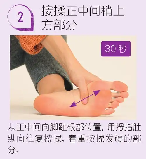 脚腕外翻操和拇指拉伸,通过放松脚尖,可以使步行时大脚趾充分踢出,使