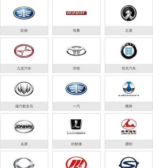 豪车车标图片及名称
