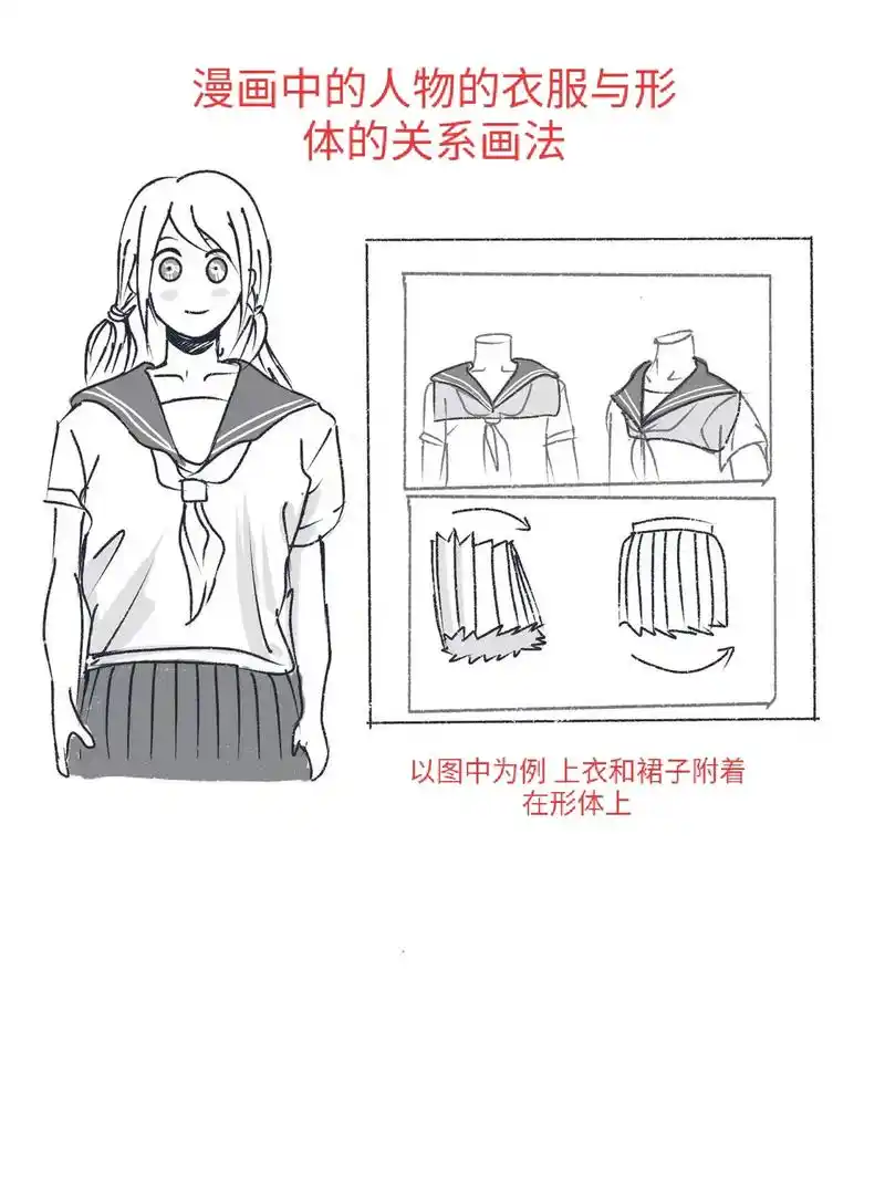 如何画好漫画人物的衣服.#图文伙伴计划 #零基础学画画 #p - 抖音
