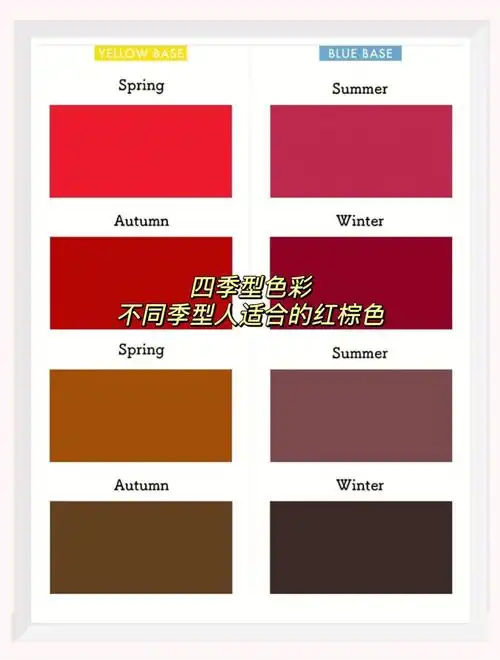 四季型色彩不同季型人适合的红色和棕色