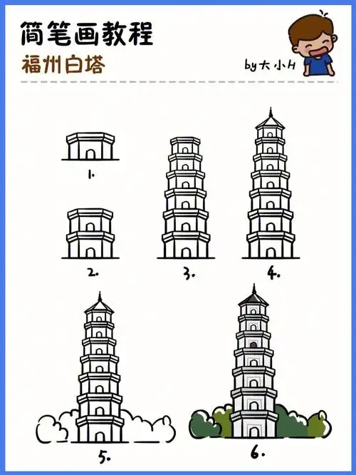 如何画福州白塔?|地标建筑简笔画教程31