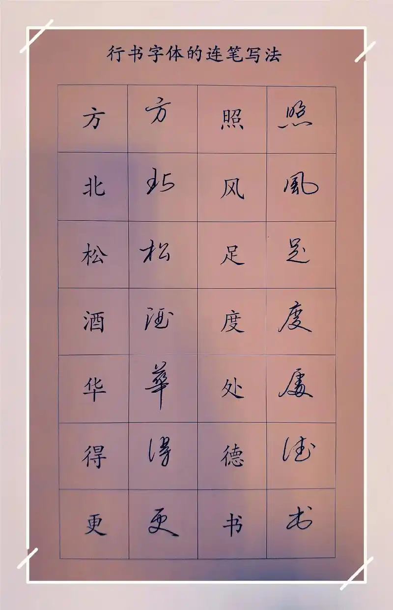写字7199 行书常用100字连笔写法 - 抖音