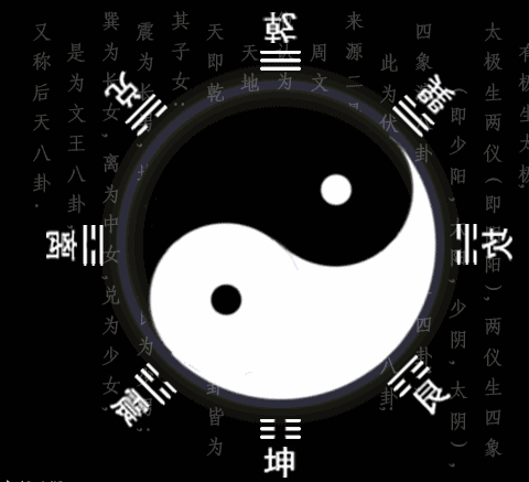 晋城"八卦"村——善获