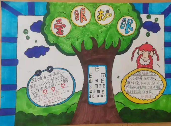 爱护眼睛保护视力手抄报