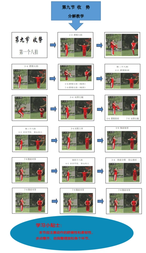【云兴城东】"停课不停教,停课不停学"体育运动指南之武术操系列(六)