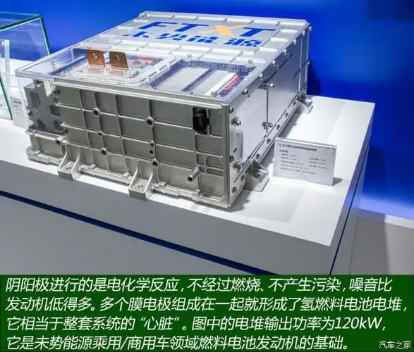 在燃料电池的大家族中,按类型可划分为碱性燃料电池(afc),磷酸燃料
