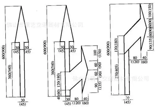 线26 计算行车速度60~80km/h时的导向箭头尺寸 单位:cm