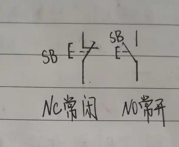在电路图中的表示如图:发光的方形系列:两个专业术语--常开(normal