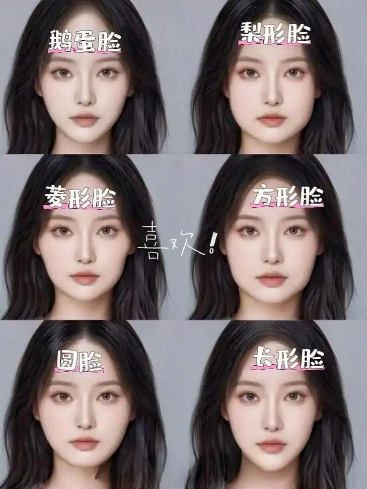 6大脸型,10秒自测!看看你是什么脸型?