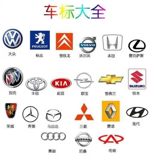 车的所有标志图片大全汽车品牌标志大全图片