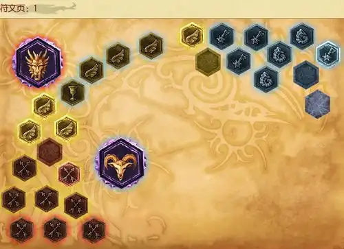 问几个关于lol符文的问题,求解!