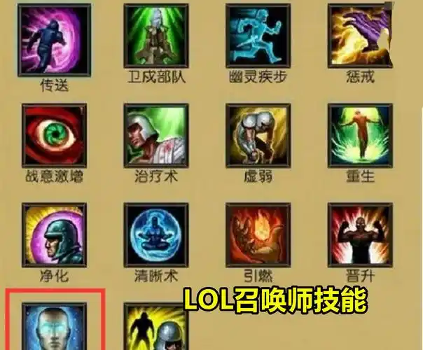 一键复活全图洞察lol有几个召唤师技能因为太强遭删除