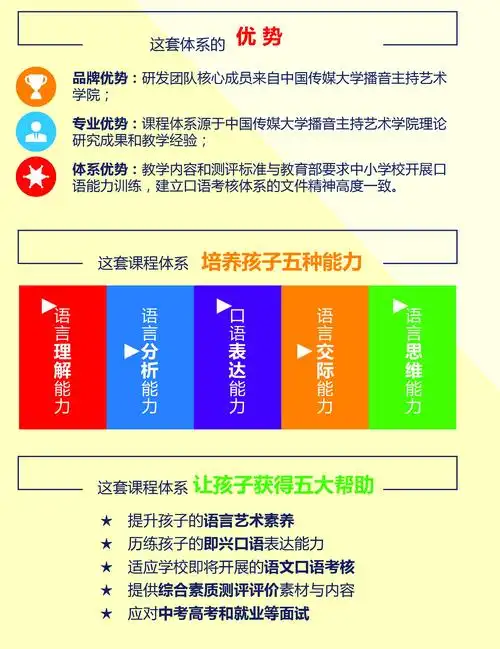 济南青少儿口才青少儿播音主持