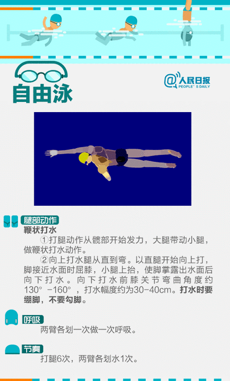 还记得你第一次学游泳时闹的笑话吗?