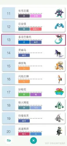 宝可梦组全龙系的队伍问题会很大吗?