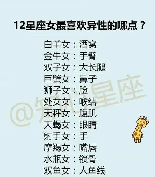 十二星座怎么看 十二星座怎么看待女生抽烟