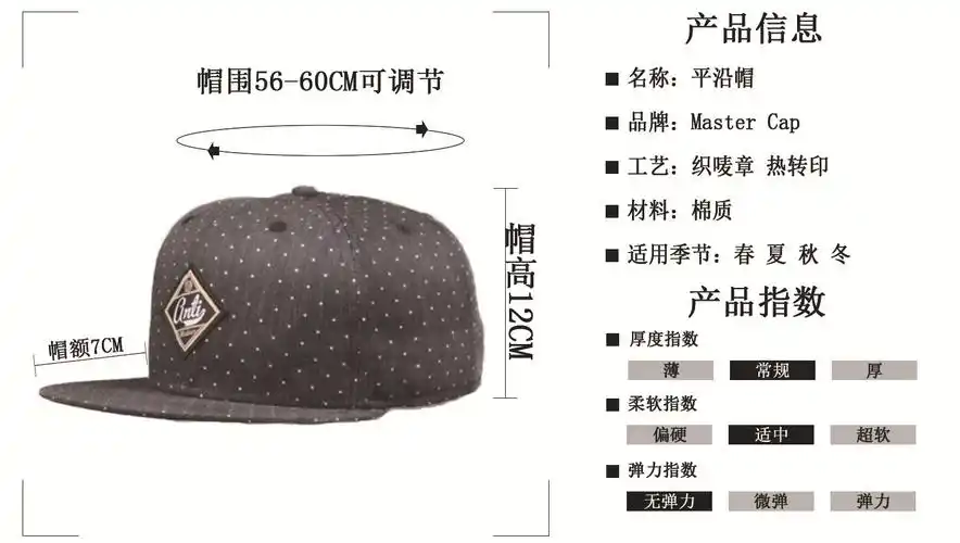 头围知识   8.帽子各部位名称 9.生产流程 10.公司团队和实力 11.