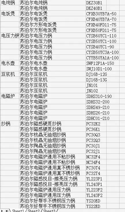 苏泊尔产品价格